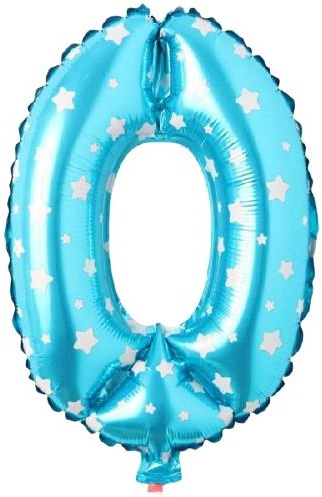 Mavi Pastel Balon